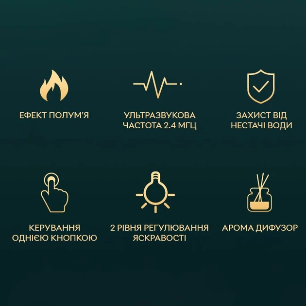 Увлажнитель воздуха, портативный аромадифузор с имитацией огня Kinscoter DQ-701 180 мл, White - изображение 8