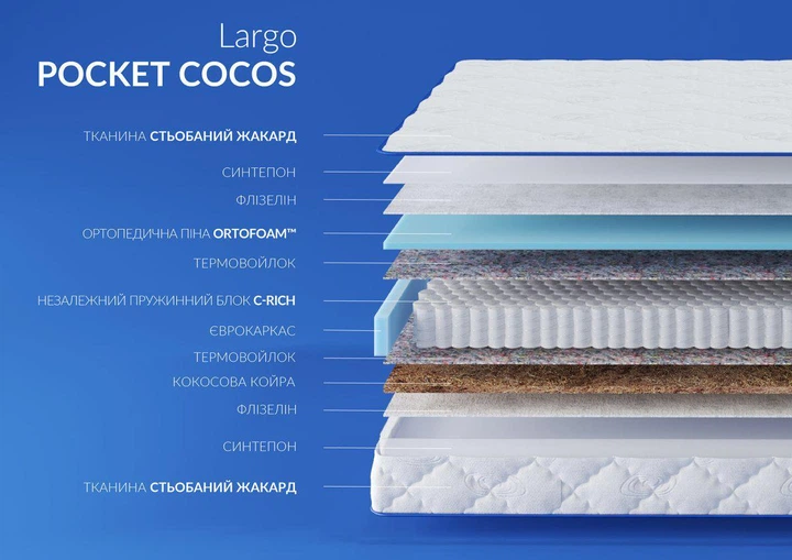 Матрас ортопедический Largo Pocket Cocos 80x190 см (153823) - Фото 2 Матрас ортопедический Largo Pocket Cocos 80x190 см (153823) - изображение 2
