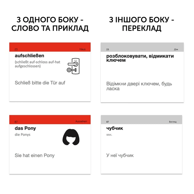 Картки для вивчення німецької мови English Student рівень В2.2 500 карток (591226014) - Фото 2 Картки для вивчення німецької мови English Student рівень В2.2 500 карток (591226014) - изображение 2