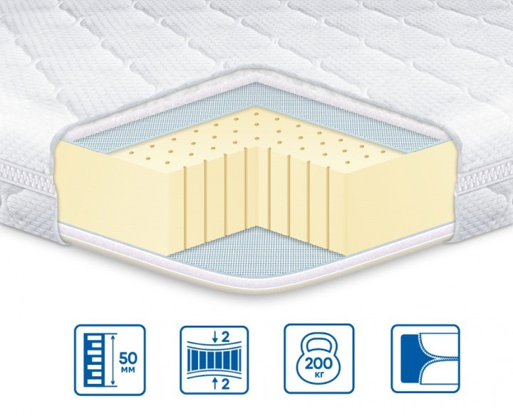 Матрас ТМ Eurosleep тонкий LATEX X3 140х190 – фото, отзывы ...