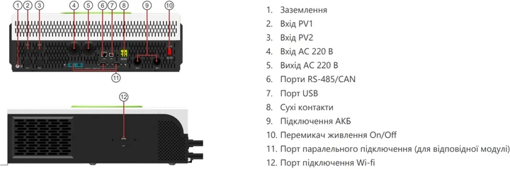 Автономный инвертор Must PV19-8048 EXP 8 кВт 48В 1Ф (DS282166