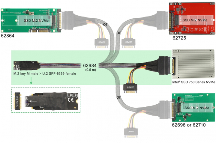 Adapter SSD Delock 62984 - U.2 (SFF-8639) do M.2 Key M (4043619629848) - obraz 4