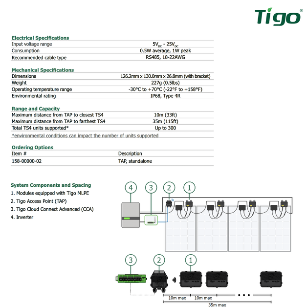 Точка доступа Tigo Access Point (TAP) - Фото 2 Точка доступа Tigo Access Point (TAP) - изображение 2