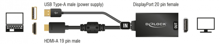 Adapter Delock HDMI - DisplayPort 1.2 30 cm Black (4043619626670) - obraz 3