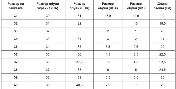 Сороконіжки взуття футбольне підліткове розмір 37 SUNAIS 8002-35-39-2 (верх-PU, підошва-гума, білий) - Фото 8 Сороконіжки взуття футбольне підліткове розмір 37 SUNAIS 8002-35-39-2 (верх-PU, підошва-гума, білий) - зображення 8