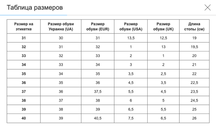 Сороконожки обувь футбольная детская GUANJUNBAO 2022-1 размер 34 (верх-PU, подошва-резина, белый-золотой) - Фото 8 Сороконожки обувь футбольная детская GUANJUNBAO 2022-1 размер 34 (верх-PU, подошва-резина, белый-золотой) - изображение 8