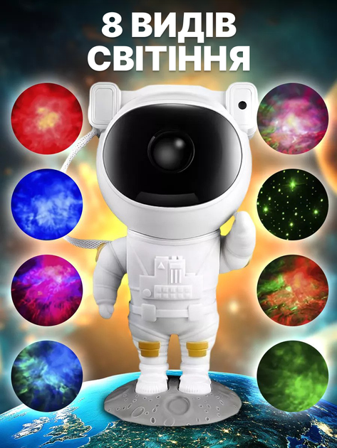 Ночник-Проектор звездного неба Астронавт Космонавт на луне Большой Лазерный светильник с пультом и таймером - изображение 2
