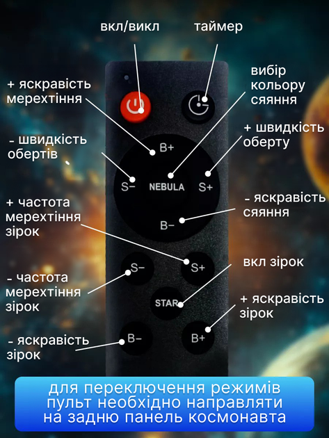 Ночник-Проектор звездного неба Астронавт Космонавт на луне Большой Лазерный светильник с пультом и таймером - изображение 8