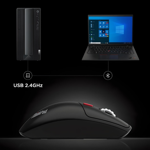 Мышь беспроводная Lenovo ThinkPad MOBTN5O с подключением USB 2.4Gz + Bluetooth, 3200 DPI, black - изображение 5