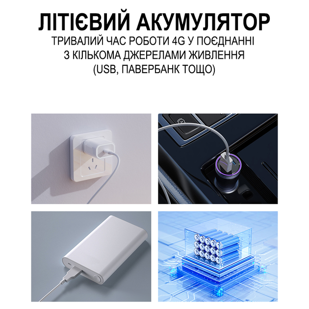 4G міні камера відеоспостереження Camsoy T9-G5 під сім карту, з акумулятором, до 30 днів автономної роботи з датчиком руху, 1080P - зображення 8