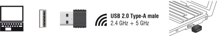 Karta sieciowa Delock WLAN USB 2.0 Nano Stick Dualband 2.4/5 GHz AC 433 (4043619124619) - obraz 2