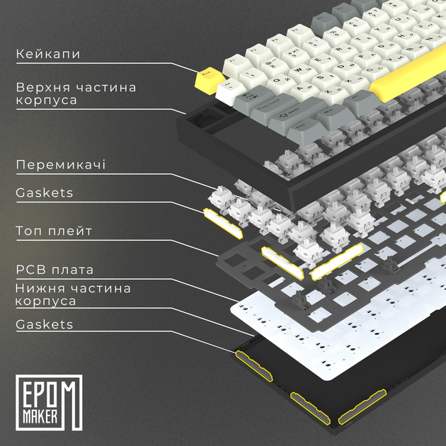 Клавиатура механическая беспроводная EPOMAKER TH80 SE 75% Flamingo Switch Hot-Swap RGB UA Wireless/Bluetooth/USB Black (TH80-SE-B-F) - изображение 2