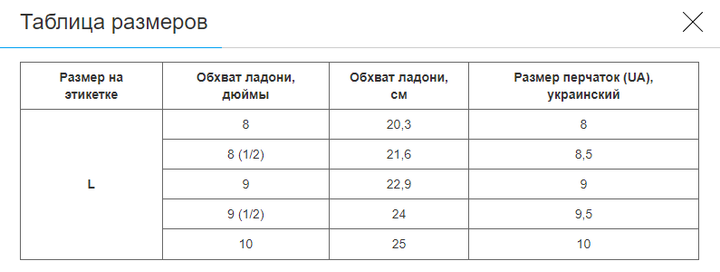 Перчатки спортивные теплые на меху (BC-8560_Черный_L) - Фото 4 Перчатки спортивные теплые на меху (BC-8560_Черный_L) - изображение 4