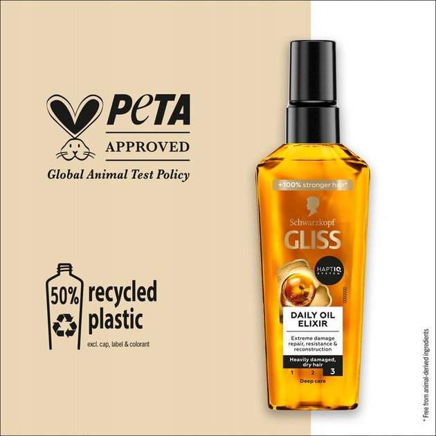 Olejek Gliss Kur Daily Oil Elixir do włosów zniszczonych 75 ml (9000100695732) - obraz 5