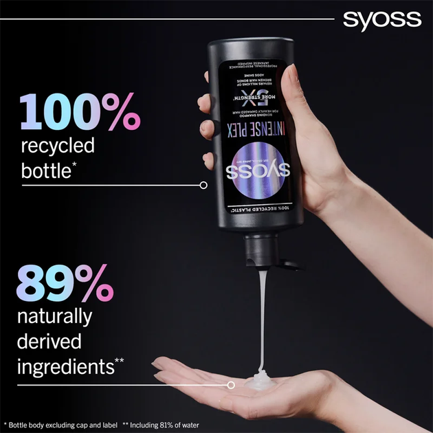 Шампунь Syoss Intense Plex для сильно пошкодженого волосся 440 мл (9000101731460) - зображення 8