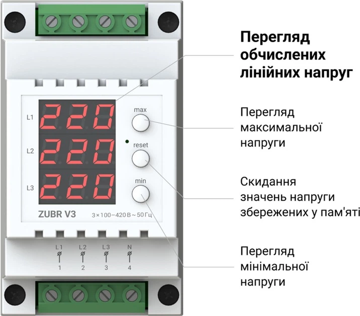 Трифазний вольтметр ZUBR V3 (4820120221323) - Фото 2 Трифазний вольтметр ZUBR V3 (4820120221323) - зображення 2