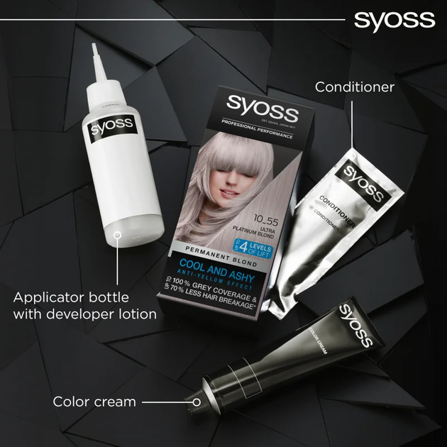 Фарба для волосся Syoss SalonPlex 10-55 Ультраплатиновий Блонд 115 мл (9000101210453) - зображення 7