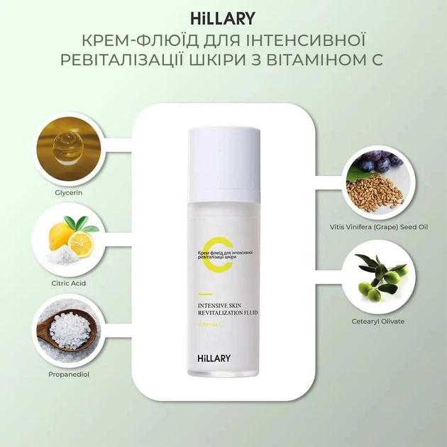 Набор для комплексного ухода за кожей 30+ с витамином С Hillary Vitа С Perfect Care 30+ K-11-818 - изображение 10