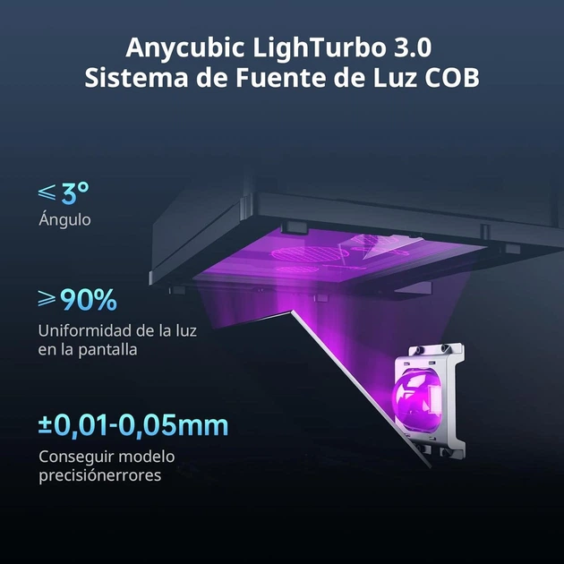 3D принтер с автоматическим выравниванием Anycubic Photon Mono M7 14К - изображение 4