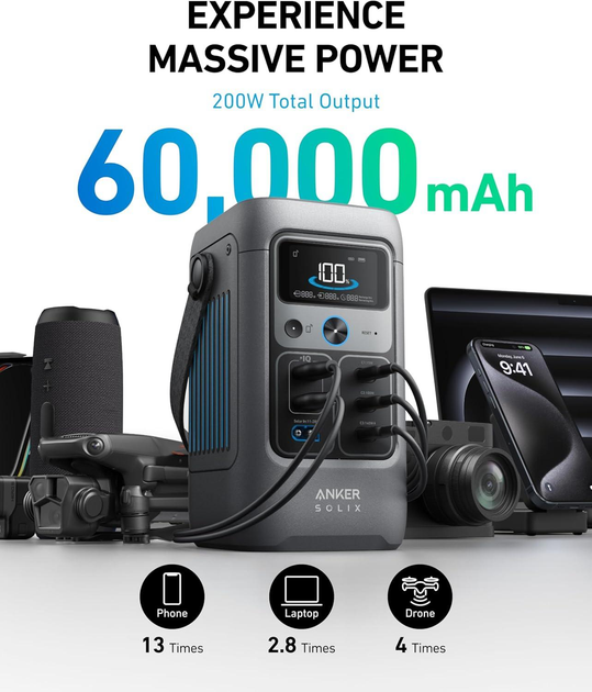 Зарядная станция Anker SOLIX C200 DC 60,000mAh 200W 192Wh