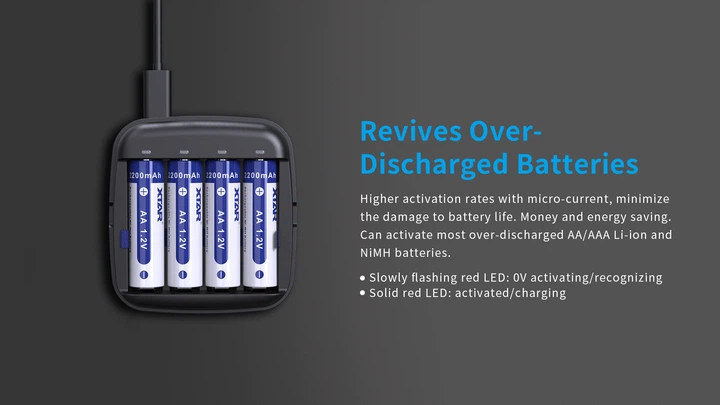 Зарядноу устройство Xtar BC4 для AA/AAA 1.5V Li-Ion/Ni-MH, USB-С, Power Bank, LED фонарик+индикатор, 4ch, Black, Box - изображение 11