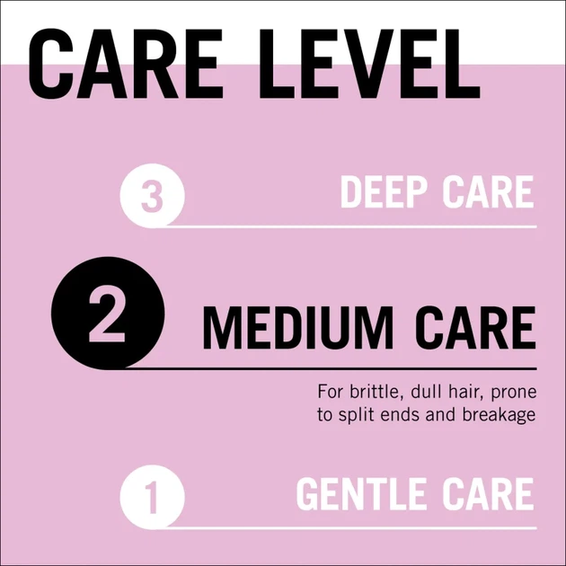 Maska do włosów Gliss Kur Shine 4 in 1 wzmacniająca 400 ml (9000101726336) - obraz 6