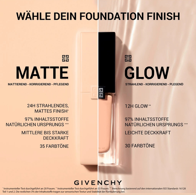 Podkład do twarzy Givenchy Prisme Libre Matte Podkład 2-W110 30 ml (3274872430976) - obraz 2