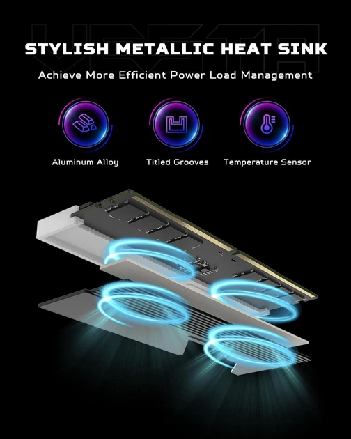 Оперативная память Acer Predator Vesta II RGB Silver DDR5 UDIMM