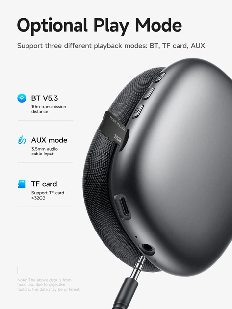 Беспроводные наушники Borofone BO22 Bluetooth стерео гарнитура с микрофоном Dark-Grey - изображение 3