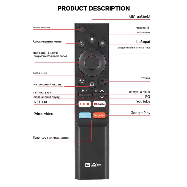 Голосовий пульт Air Mouse G22 PRO Bluetooth 5.0 + WiFi 2.4 GHz для Smart TV і Андроїд-приставок - зображення 3