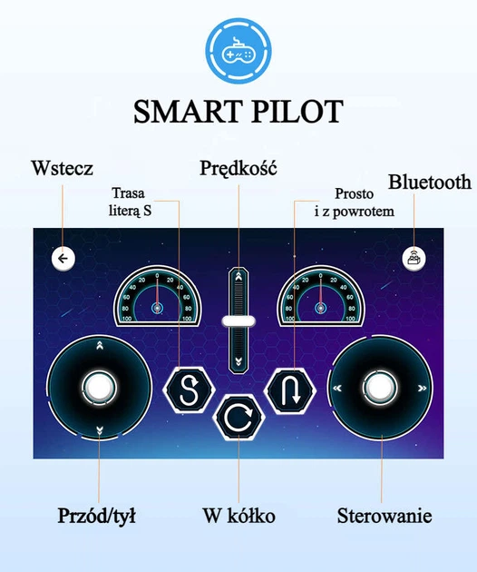 Klocki konstrukcyjne CaDa C51054W Pojazd Z-Wind zdalnie sterowany 457 szt (6948061925358) - obraz 11