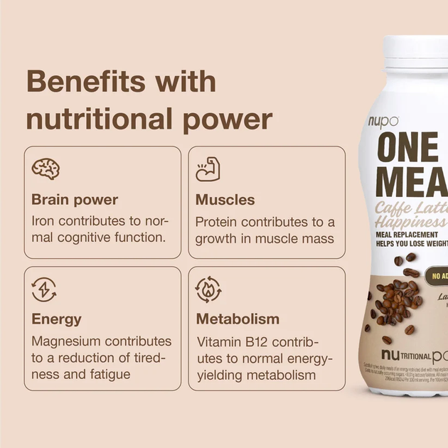 Шейк Nupo One Meal+Prime Caffe Latte Happiness 12 x 330 мл (5715667190005) - зображення 7