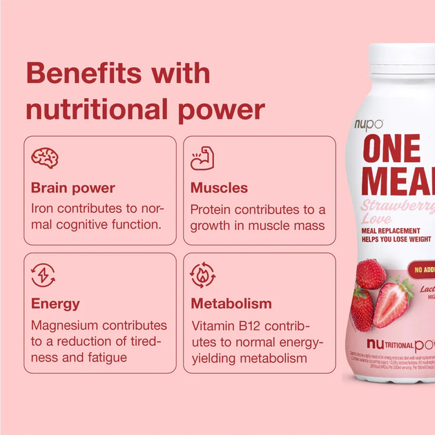 Шейк Nupo One Meal+Prime Strawberry Love 12 x 330 мл (5715667490006) - зображення 7