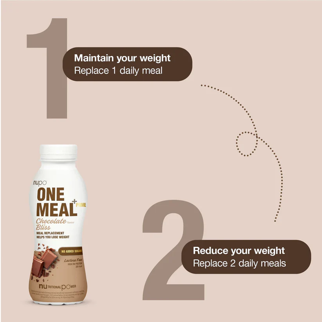 Шейк Nupo One Meal+Prime Chocolate Bliss 12 x 330 мл (5715667090008) - зображення 6