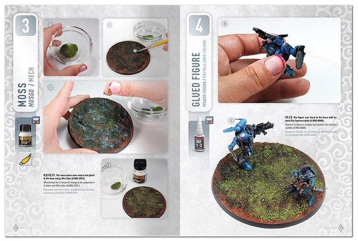 Ammo Wargaming Universe 07 Lush Jungles - Міг Хіменес (8432074069263) - зображення 3