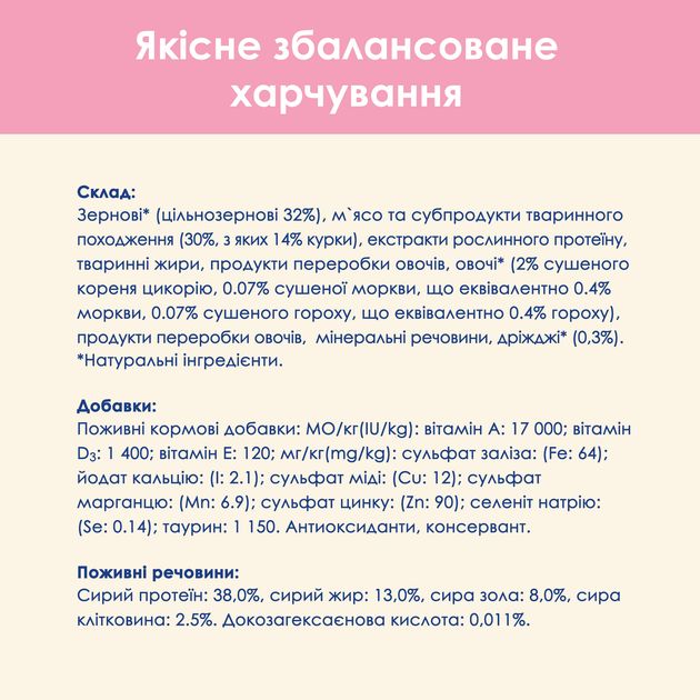 Сухий корм для кошенят Purina Cat Chow Kitten з куркою 1.5 кг (5997204513984) - зображення 12