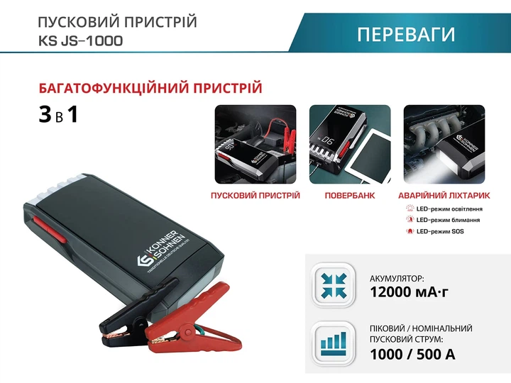 Пусковий пристрій Könner & Söhnen KS JS-1000, 12000мА·год, 1000А, 0.95кг (KSJS-1000) - изображение 7