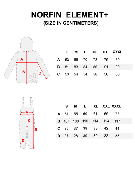 Костюм зимовий мембран. Norfin ELEMENT + -35 ° / 6000мм / XXL,4320-05-XXL - зображення 3