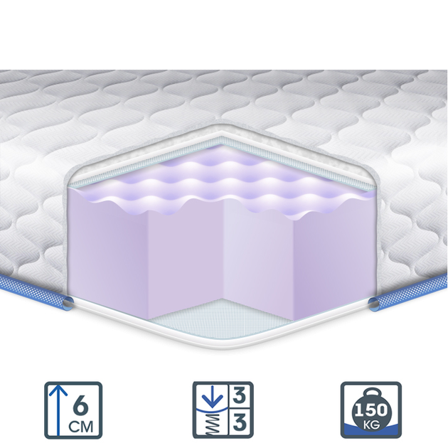 Матрас ортопедический EUROSLEEP SUPER MASSAGE 150x200 см – фото, отзывы ...