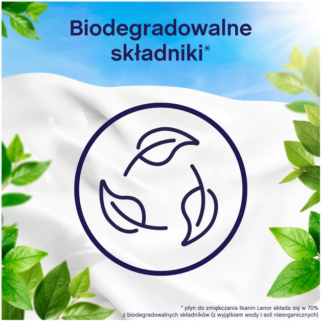 Zestaw Płyn do płukania tkanin Lenor Diamond Figs & Lotus 6 x 925 ml (ZES8700216072939) - obraz 3