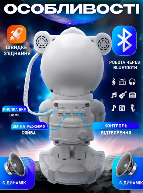 Ночник светильник проектор Космонавт звездного неба Лазерный проектор галактики Астронавт с Bluetooth динамиком пультом батарейки в подарок стоячий Белый - изображение 4