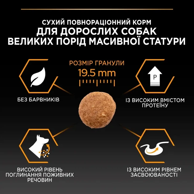 Сухий корм PRO PLAN Large Robust Adult 2+ Everyday Nutrion для дорослих собак великих порід з куркою 14 кг - изображение 10