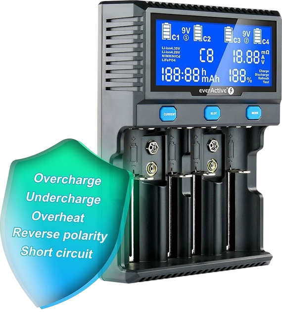 Ładowarka akumulatorowa everActive UC4200 Li-ion/Ni-MH/LifePO4 (5903205772152) - obraz 4