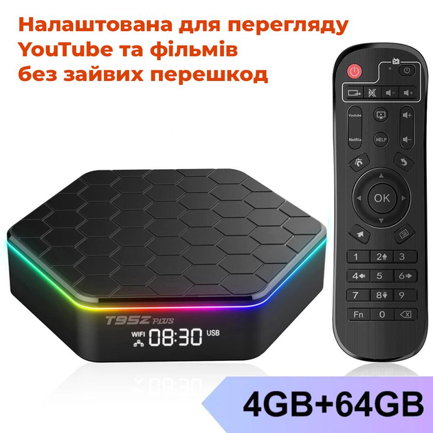 Смарт ТВ приставка T95Z Plus H618 4/64Gb, медиаплеер 6K HDR, настройка ...