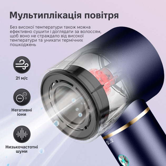 Стайлер Inspire WT-634-5IN1-Blue - изображение 6
