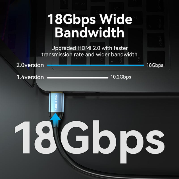 Кабель Vention HDMI-HDMI, 3m, v2.0, 4K 60Hz (ALHSI) - Фото 3 Кабель Vention HDMI-HDMI, 3m, v2.0, 4K 60Hz (ALHSI) - зображення 3