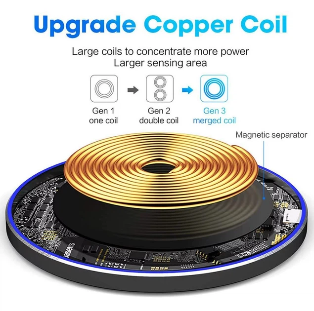 Зарядное устройство беспроводное Wireless Charger Pad Type-C Voltronic Fast Charging 15W, упаковка пакет - Фото 4 Зарядное устройство беспроводное Wireless Charger Pad Type-C Voltronic Fast Charging 15W, упаковка пакет - изображение 4