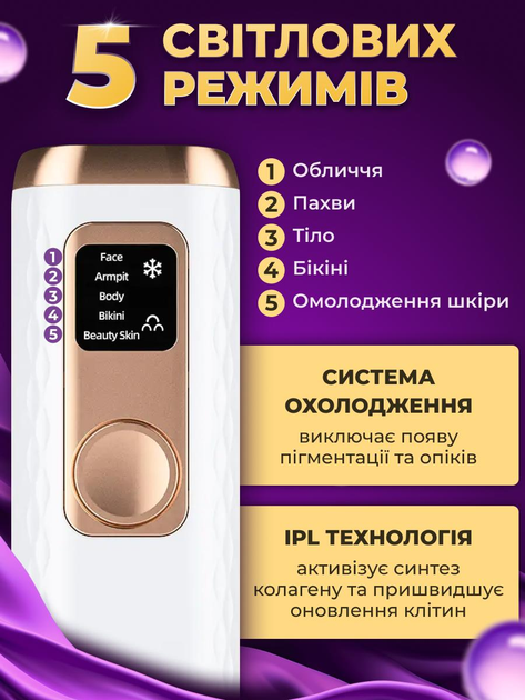 Фотоепілятор жіночий лазерний епілятор з функцією охолодження компактний 5 рівнів інтенсивності для епіляції будь якого типу шкіри без подразнень - зображення 3
