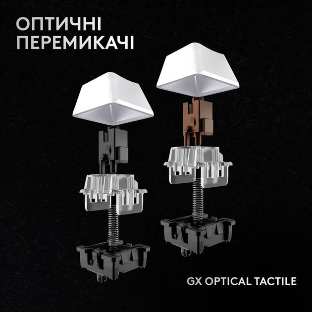 Клавiатура Logitech G PRO X 60 TKL GX Optical Tactile White (920-011930) - зображення 7