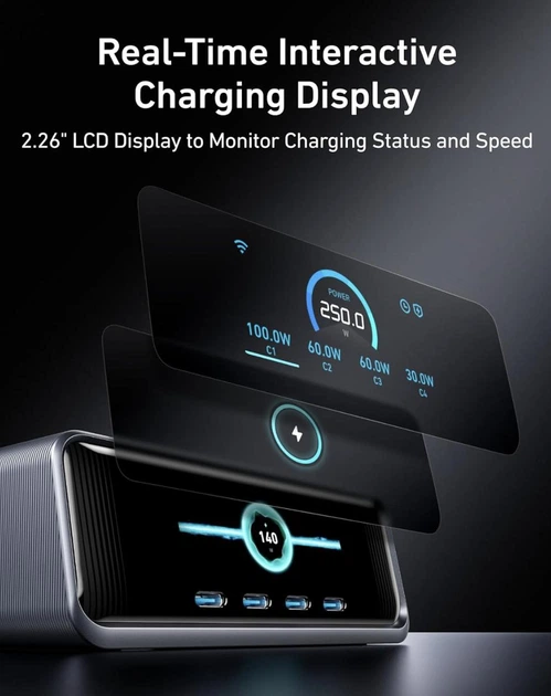 Зарядний пристрій Anker Prime Charger 250W 6 Ports, GaNPrime із